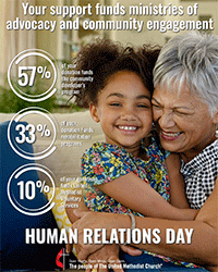 Revised_2025_HRD_Quadrennial_Infographic_200x250